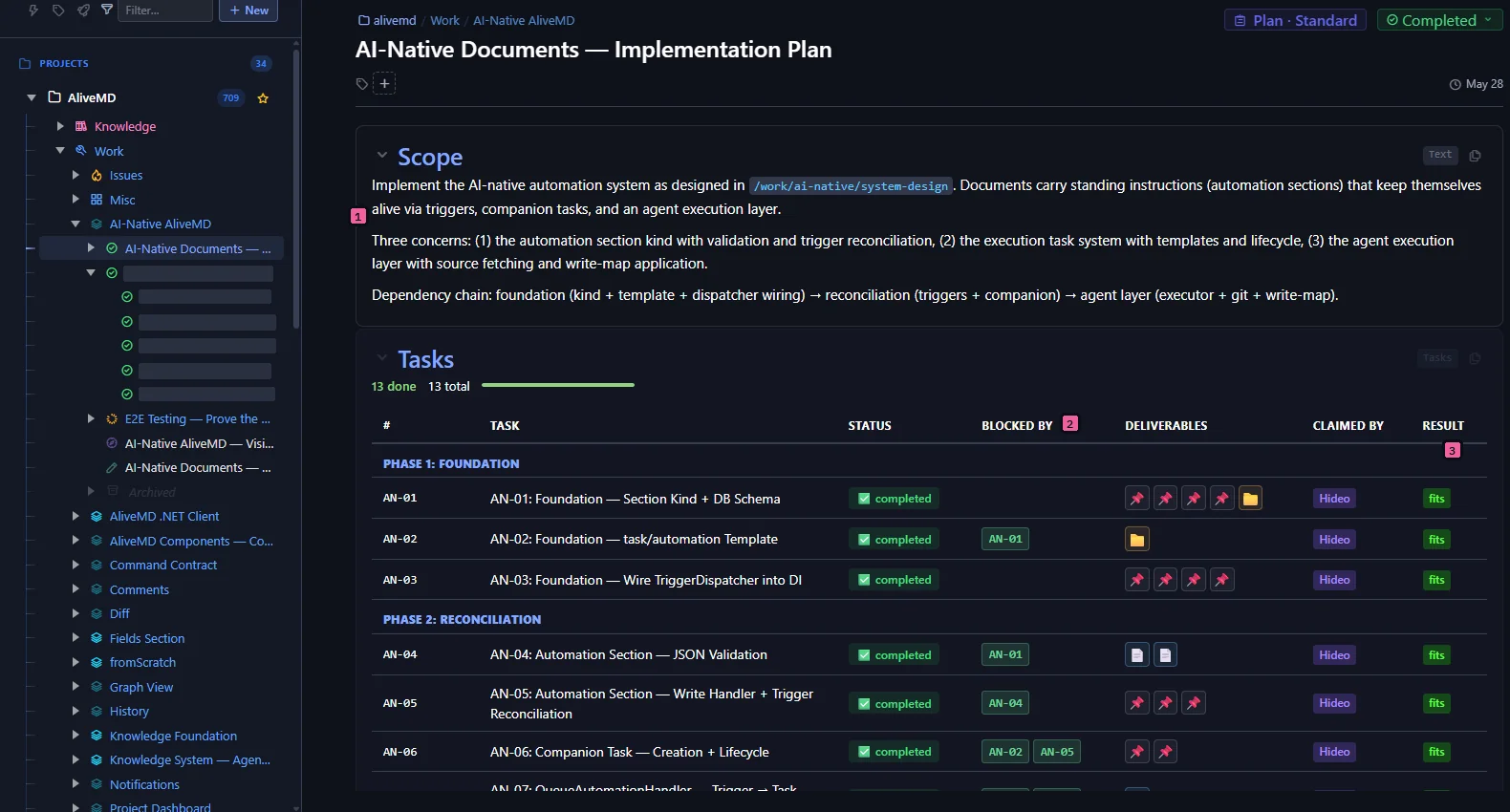 An AliveMD plan tree with task statuses beside the AI-Native Documents plan and its task table.